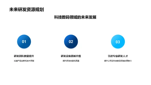 科技数码新纪元