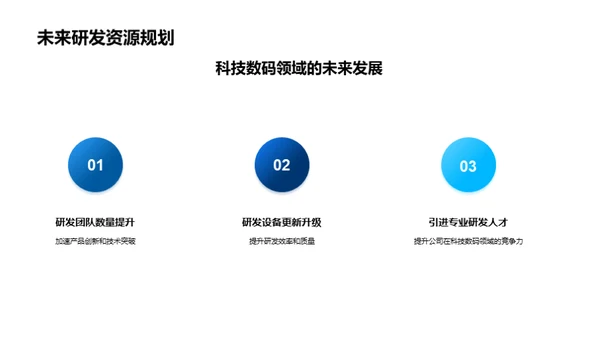 科技数码新纪元