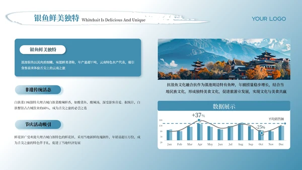 蓝色质感风云南旅游景点介绍PPT模板