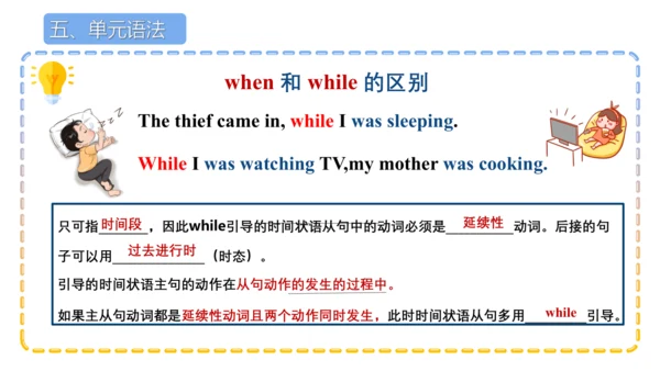 专题03 Unit 5 复习课件【考点串讲】-八年级英语下学期期中考点大串讲（人教版）