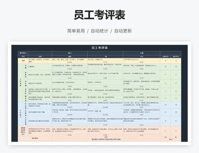 员工考评表