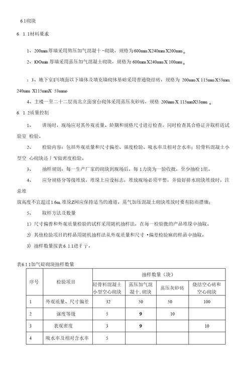 1.编制依据32.工程概况32.1工程概况32.2外墙砌体工程概况32.3内墙砌体工程