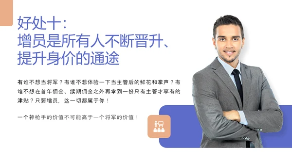 商务风高效增员专题PPT模板