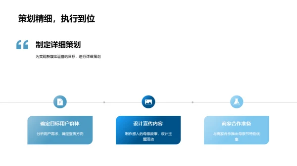 母亲节新媒体战略