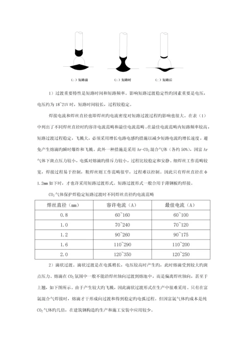 气体保护焊焊接标准工艺.docx