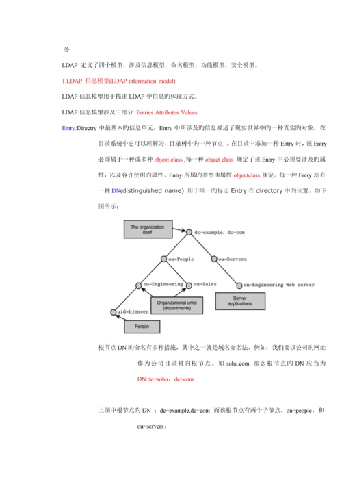 LDAP使用标准手册.docx