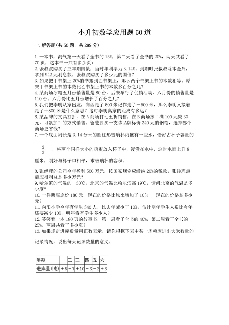 小升初数学应用题50道完美版.docx