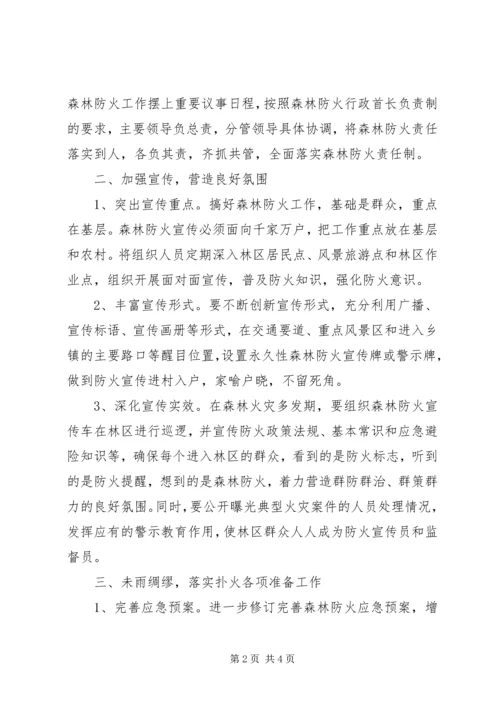 森林防火指挥部年度工作计划.docx