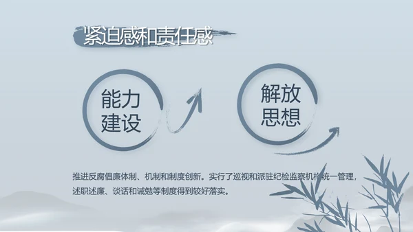 蓝色党建党风廉政建设文化动态PPT