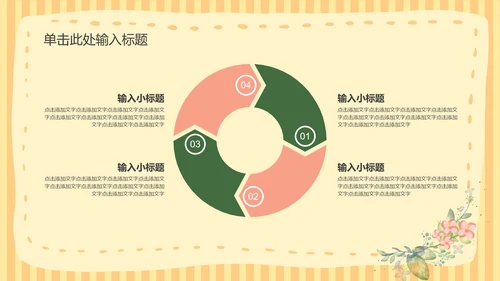 黄色小清新课堂教育教学PPT模板