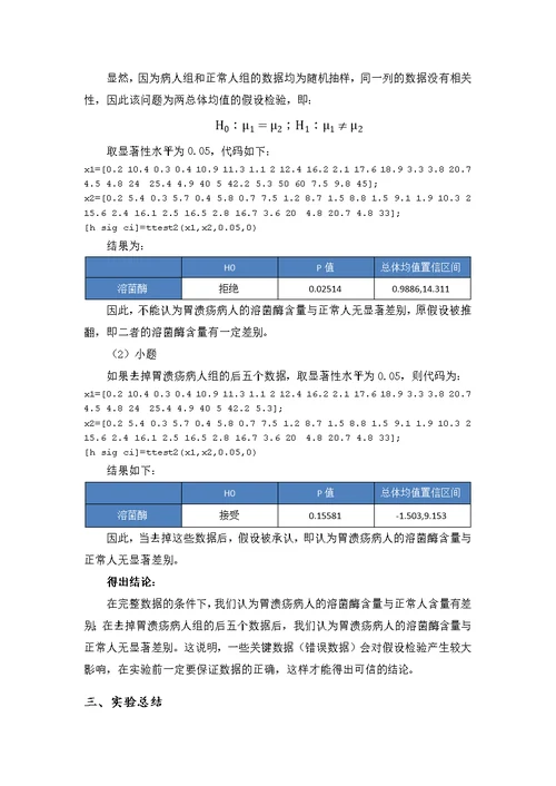 数学实验——统计推断