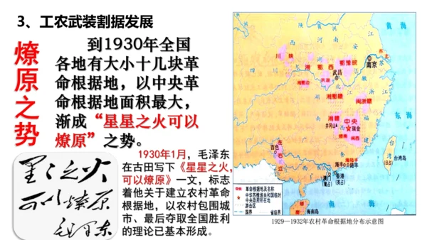 第16课 毛泽东开辟井冈山道路 课件
