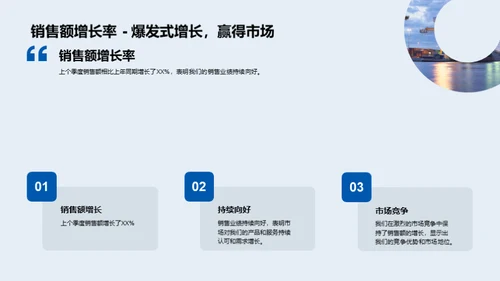 航空业销售财务探究