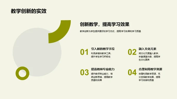 端午文化与教学创新