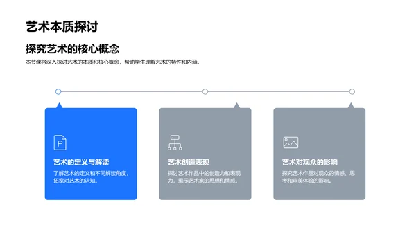 艺术学入门教学PPT模板