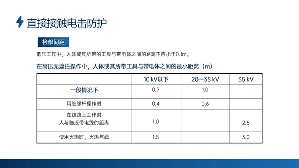 蓝色商务实拍高压电工安全培训ppt安全管理