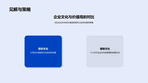 ABC公司战略发展报告