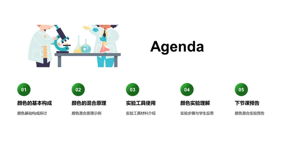 探索颜色实验课PPT模板
