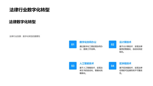 法务团队竞聘述职PPT模板