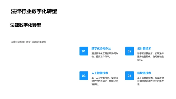 法务团队竞聘述职PPT模板