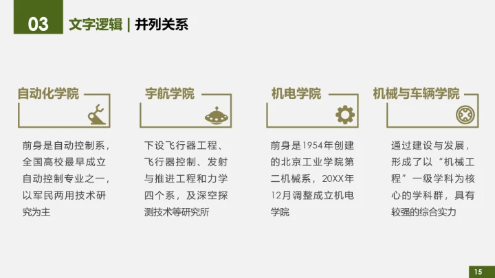 绿色简约北京理工大学专属学术汇报毕业答辩通用PPT模板