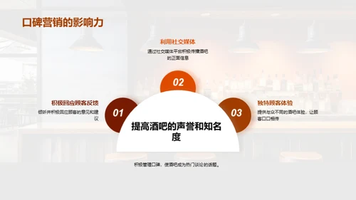 酒吧业突破之策
