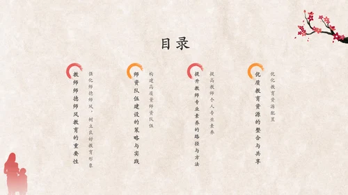 红色水墨风教师师德师风教育宣传PPT模板