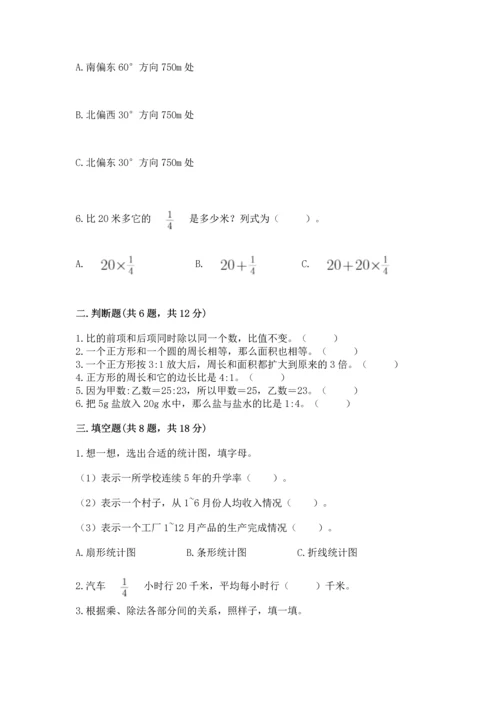 人教版六年级上册数学期末检测卷含答案（典型题）.docx