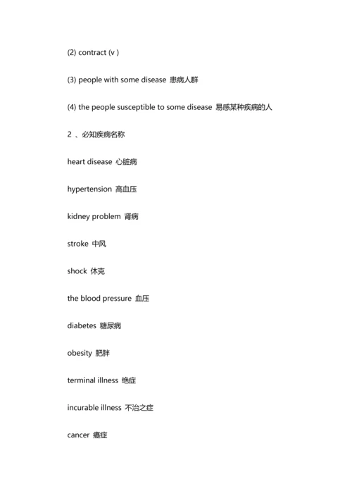 2023年医学考博英语写作常用词汇精选.docx