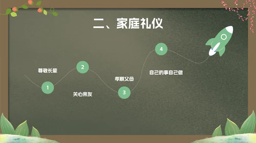 绿色卡通黑板文明礼仪主题教育PPT模板