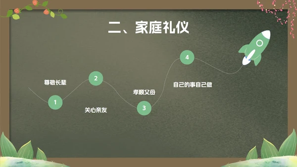 绿色卡通黑板文明礼仪主题教育PPT模板