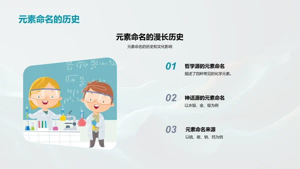 元素周期表探究