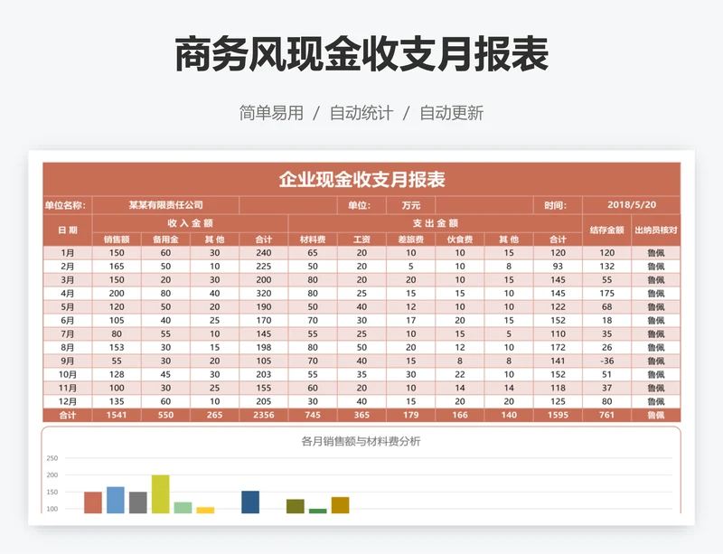 商务风现金收支月报表