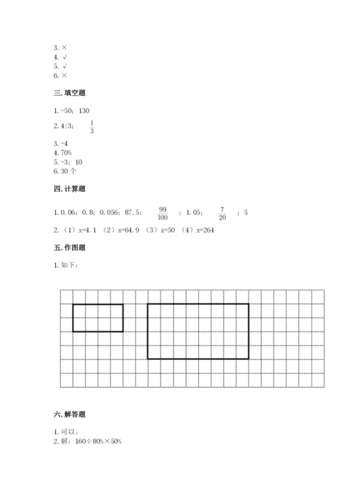 四平市双辽市六年级下册数学期末测试卷推荐.docx