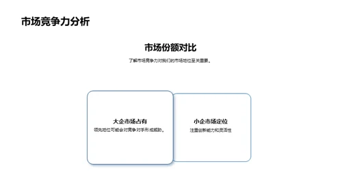 走进生物医疗行业