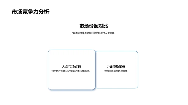 走进生物医疗行业