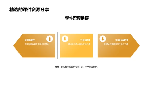 小学英语教学资源推荐