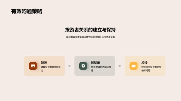 投资者关系与沟通艺术