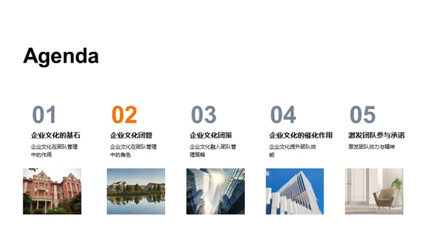 构建文化驱动团队