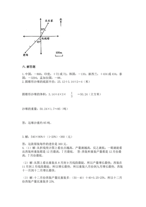 人教版六年级下册数学期末测试卷及参考答案【新】.docx