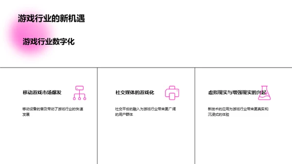 掌握数字化转型