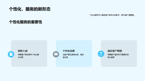 房产商务礼仪精解