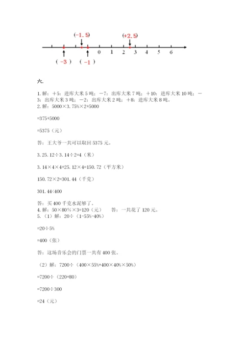 苏教版数学小升初模拟试卷附参考答案【模拟题】.docx