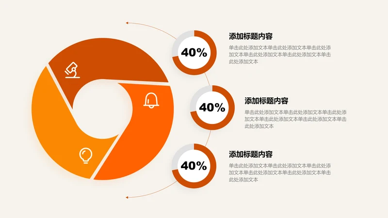 关系页-橙色简约风3项循环图示