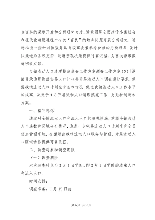 调查工作方案2篇.docx