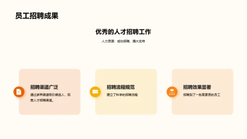 橙色插画人力资源行政年终总结PPT模板