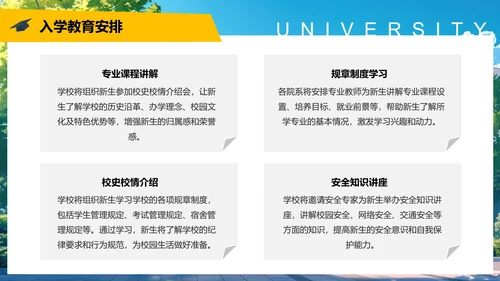 大学新生入学须知新生报到须知及注意事项通知参考范文PPT