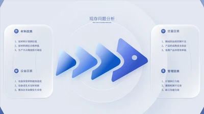 浅蓝色简约风数据环绕关系页