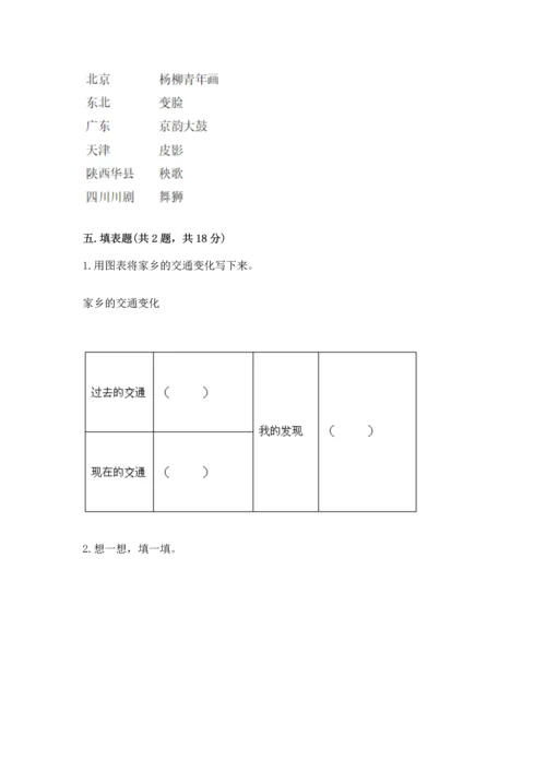 部编版小学四年级下册道德与法治《期末测试卷》附答案（满分必刷）.docx