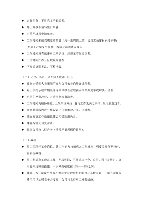 公司员工管理标准手册文档.docx